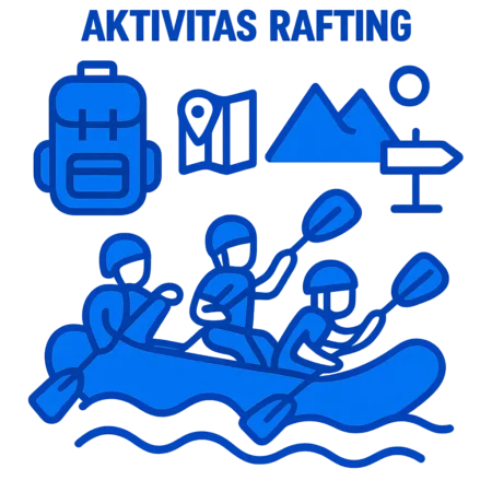 Paket Wisata Backpacker dengan Aktivitas Rafting